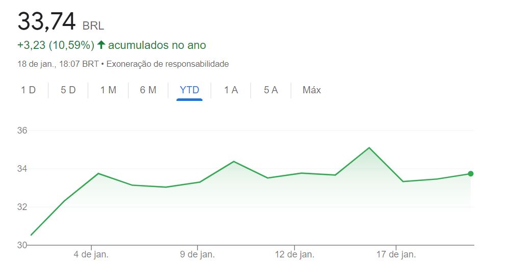 Por que o mercado gostou do resultado da Netflix (NFLX)? Veja análise