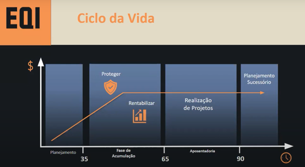 Sucessão patrimonial