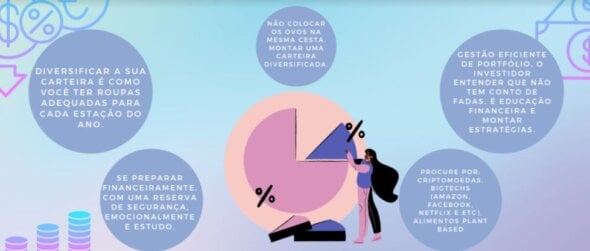 dicas de diversificação de investimentos