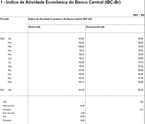 IBC-Br