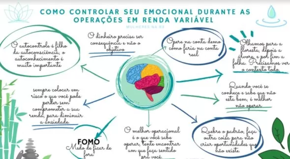 controle emocional