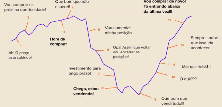 trader feliz