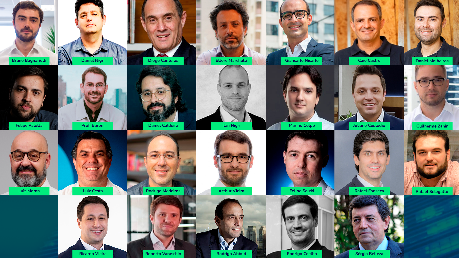 FII Summit painelistas 2022