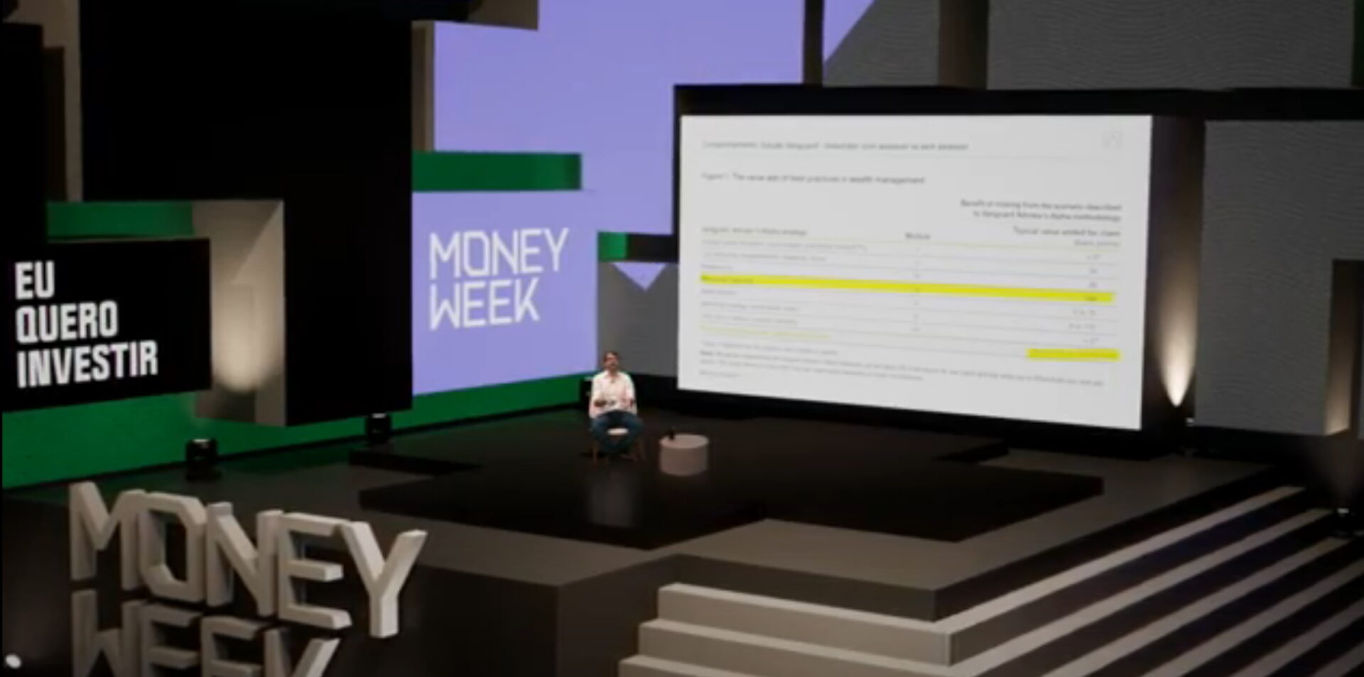 Money Week Haddad