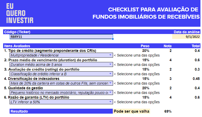 imagem de Checklist de FIIs