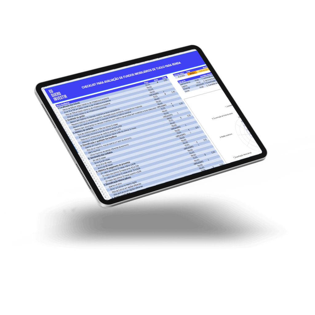 Imagem de tablet exibindo Checklist de FIIs na tela