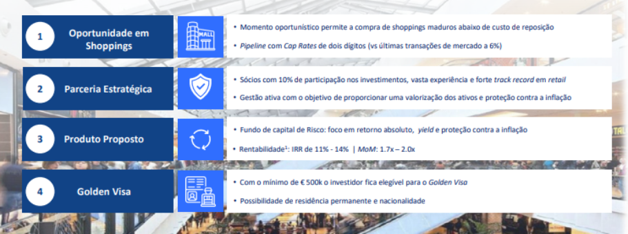 Imagem mostra tese de investimentos do BTG em Portugal.