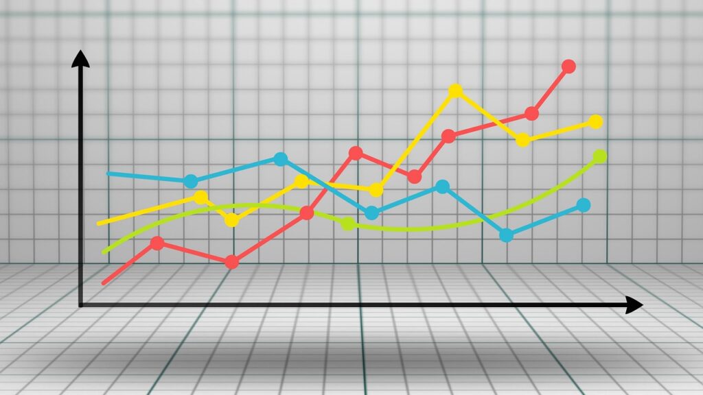 ilustração de gráfico: entenda os ciclos econômicos e os melhores investimentos