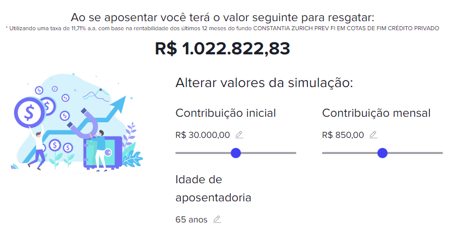 Como se aposentar com R$ 4 mil mensais - telas do simulador de Previdência da EQI