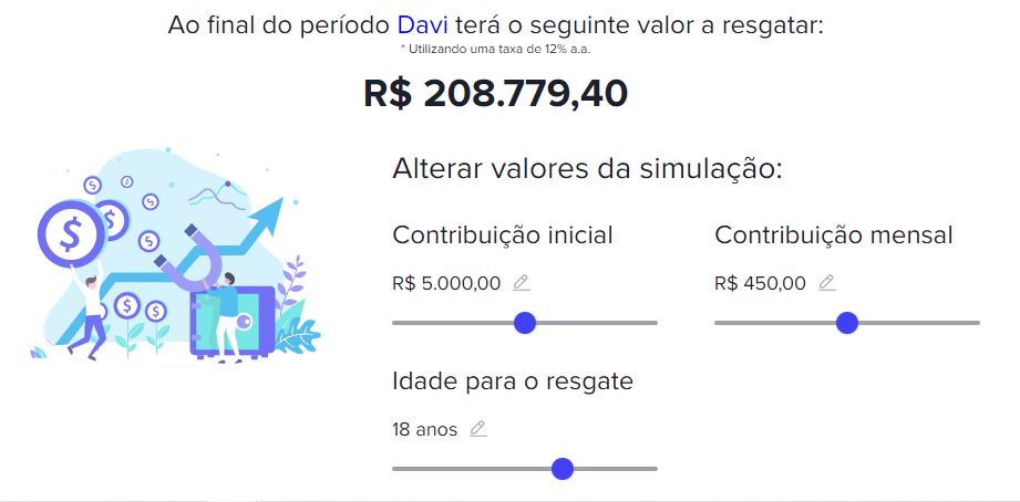 Como se aposentar com R$ 4 mil mensais - telas do simulador de Previdência da EQI