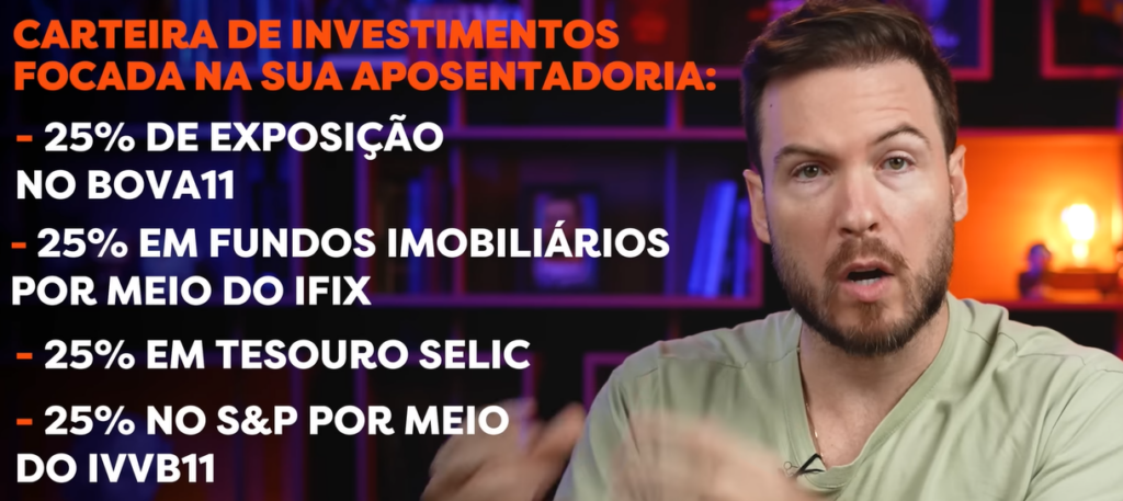 Carteira proposta por Thiago Nigro - Créditos: Reprodução Youtube