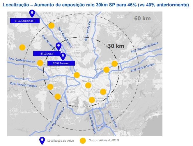 localização das propriedades do fundo