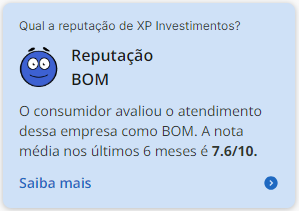 Reputação Reclame Aqui XP.