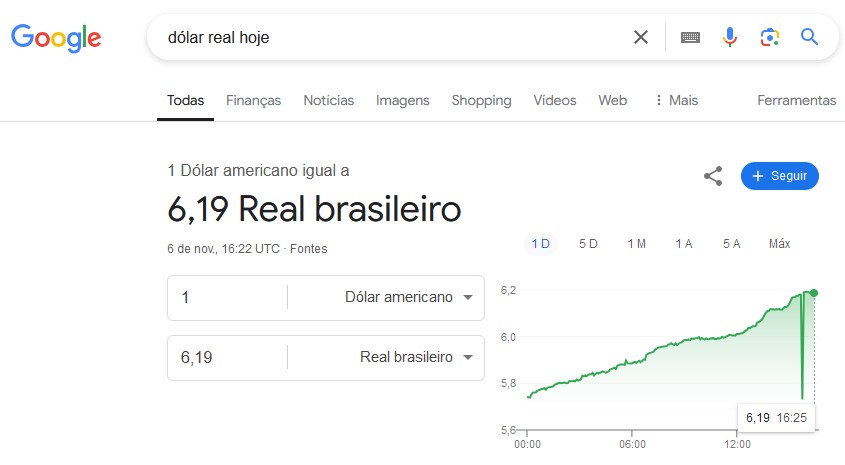 DÓLAR R$ 6,20