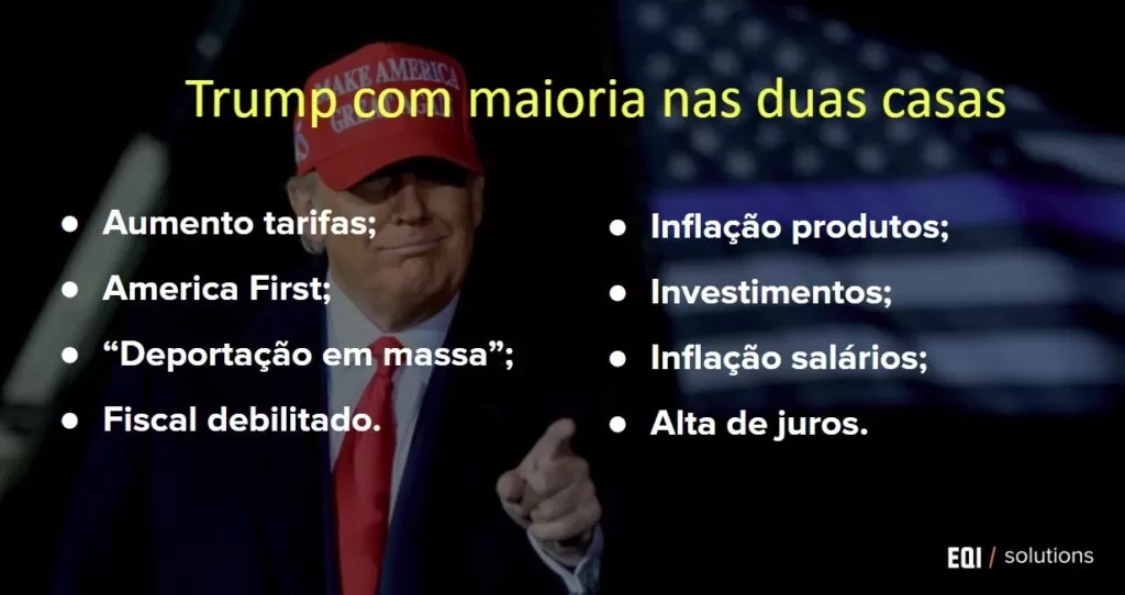 Trump com maioria nas duas casas
