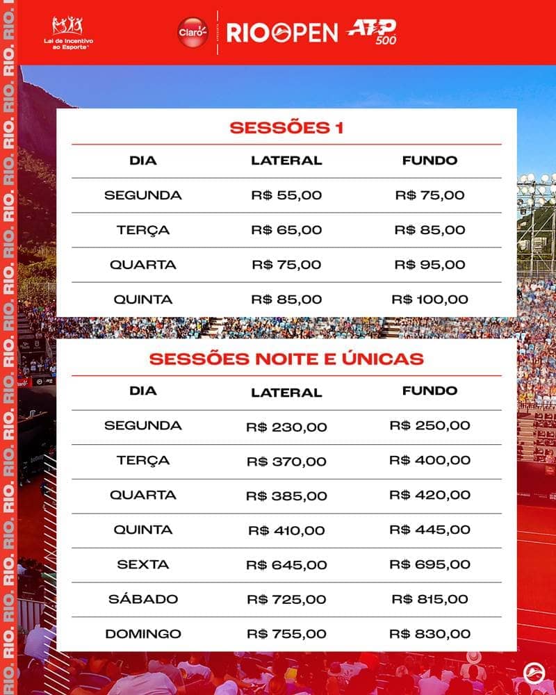 rio open