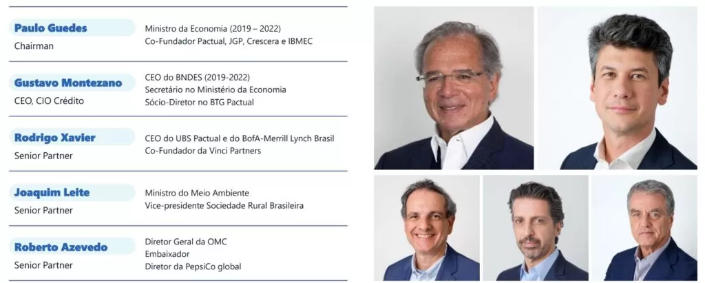 equipe Yvy Capital