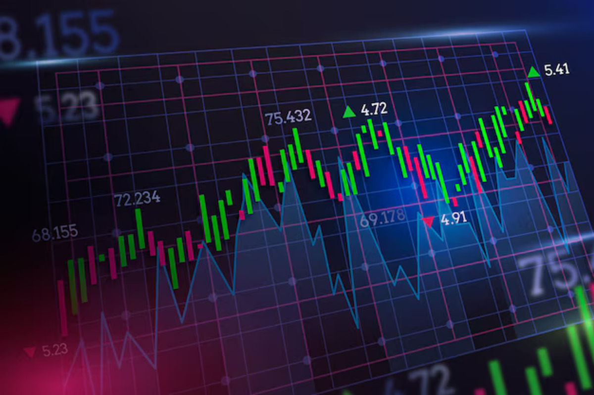 Mercado que reage bem a notícias ruins é um mercado de alta?