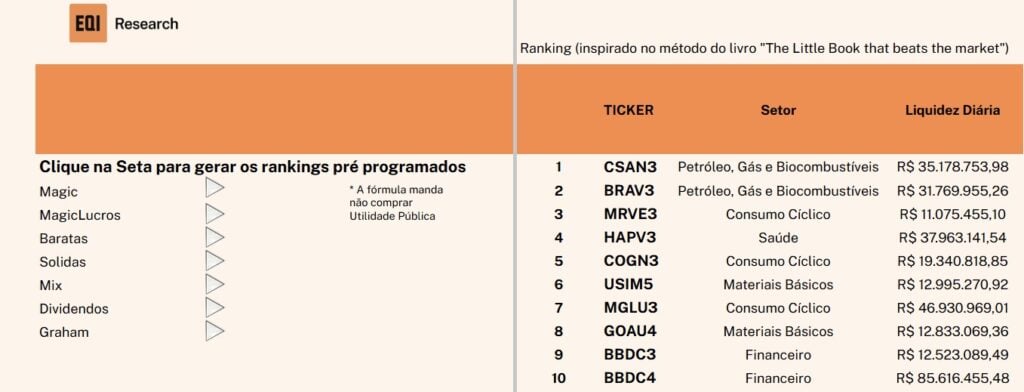Planilha de Ativos do Juliano Custodio