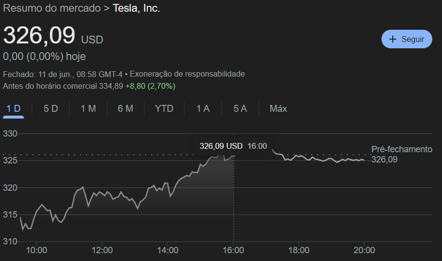 musk e trump