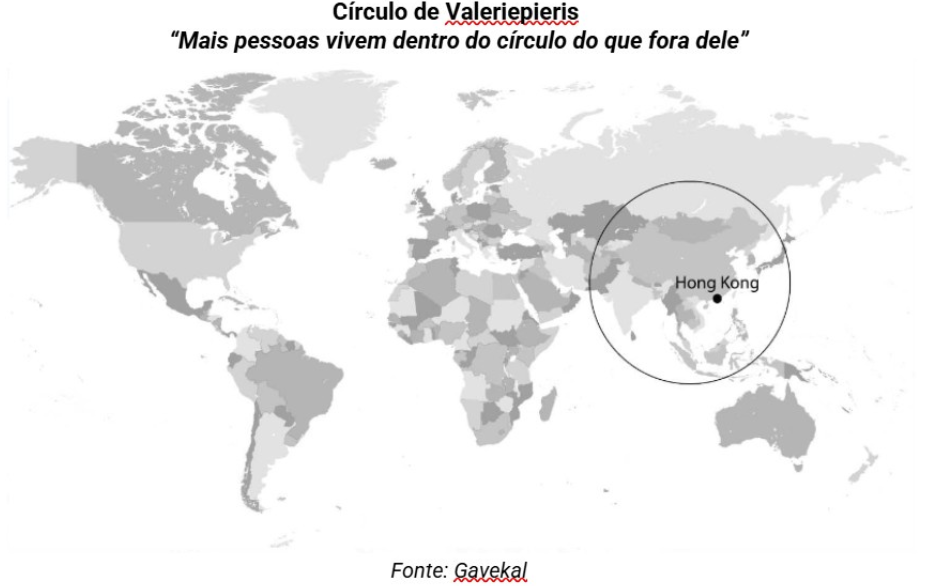 imagem Gavekal