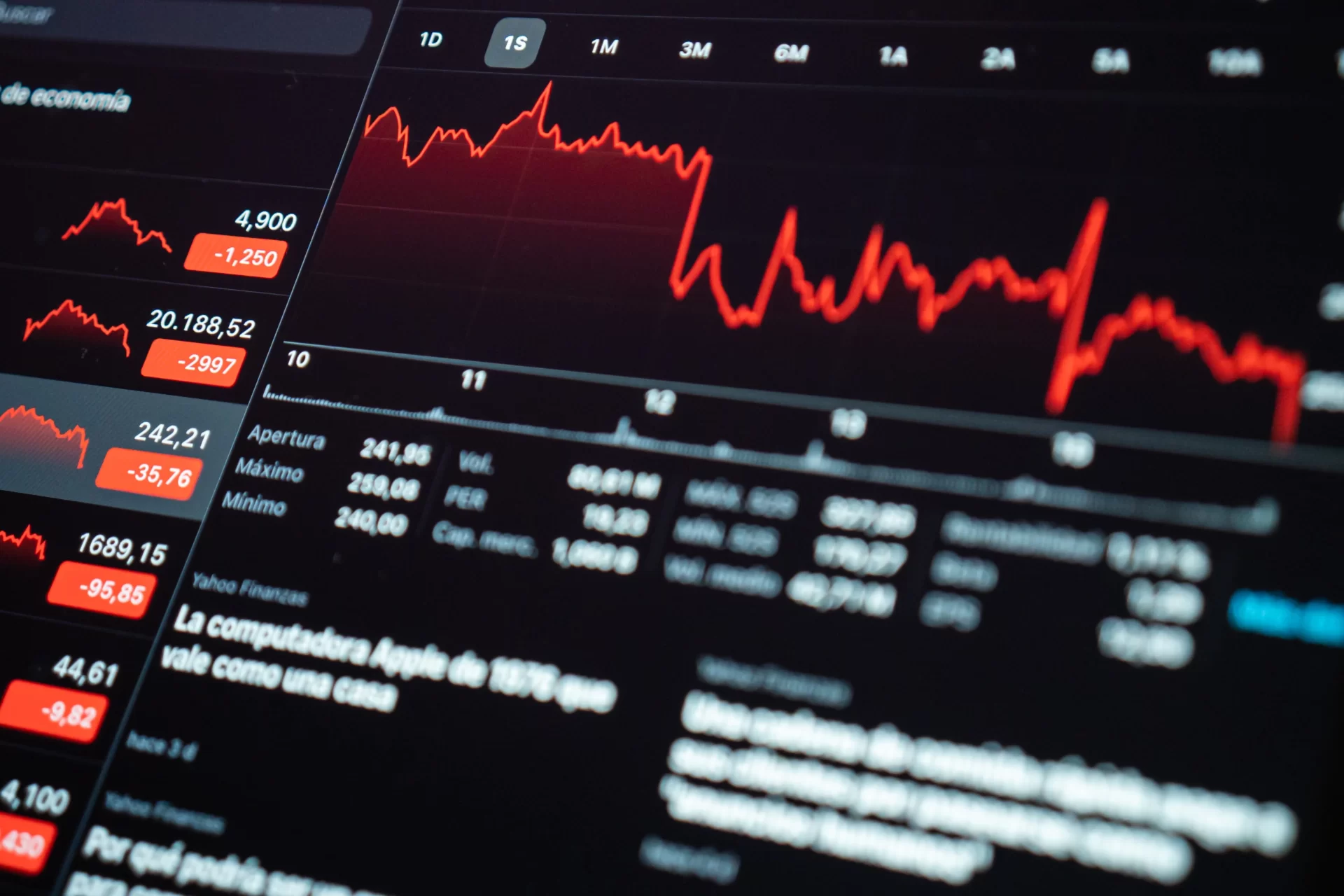 Quais as vantagens de investir em uma corretora? Confira na live After Market