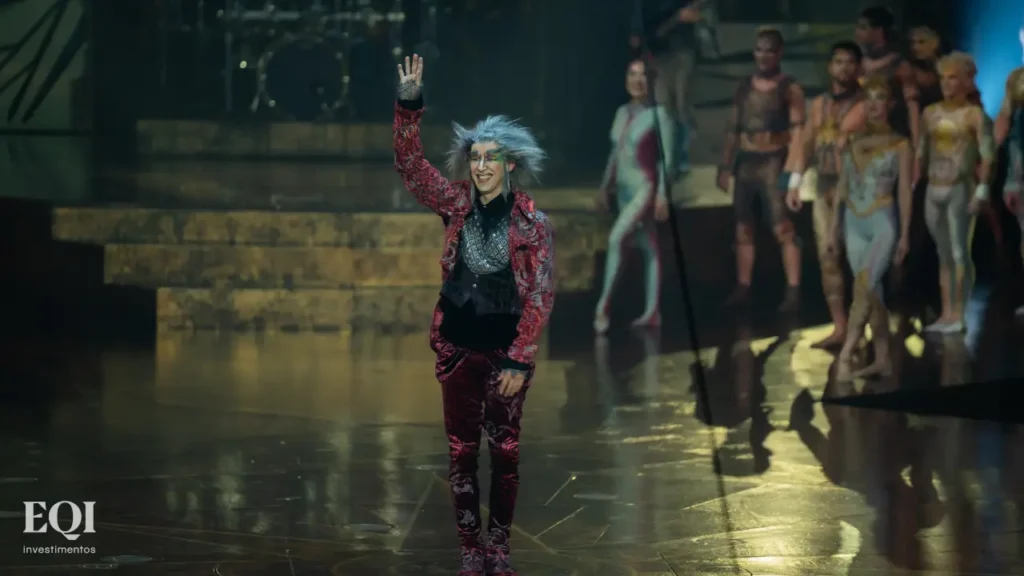 EQI Cirque du Soleil